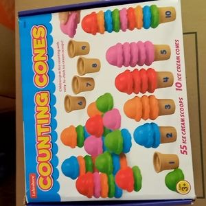 Counting Cones